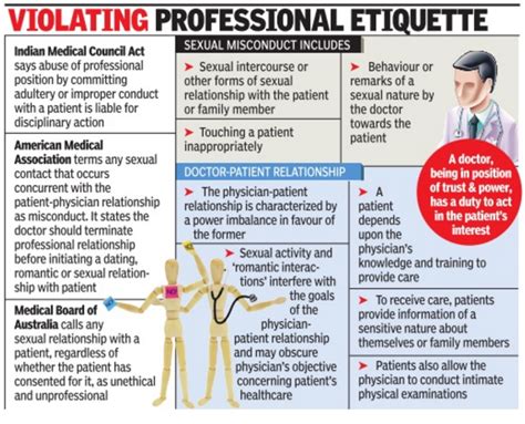 ethics of dating a former patient